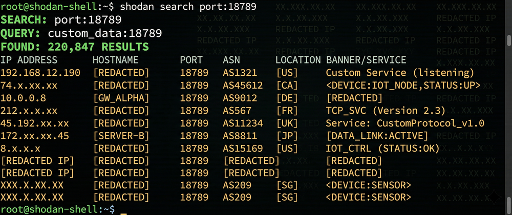 220,000 OpenClaw Instances Are Exposed on the Public Internet