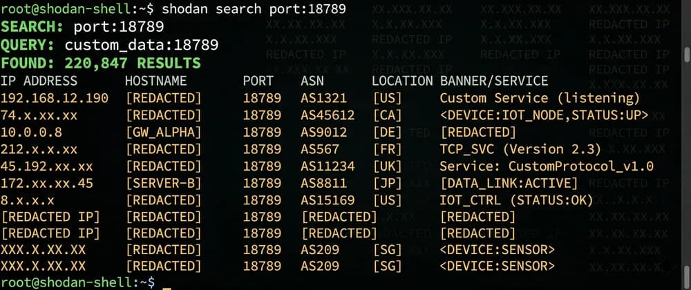 220,000 OpenClaw Instances Are Exposed on the Public Internet
